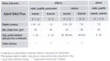 Remmers Adolit BAQ Plus 5kg