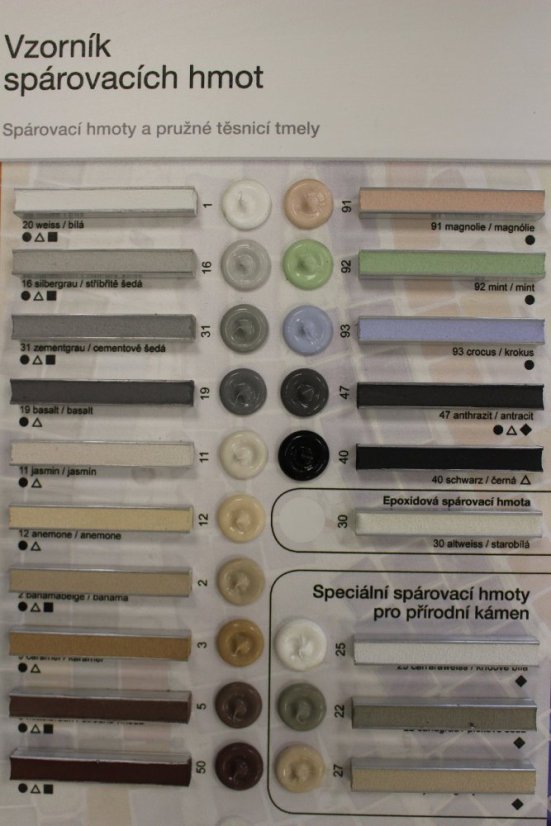 PCI Durapox NT 4kg